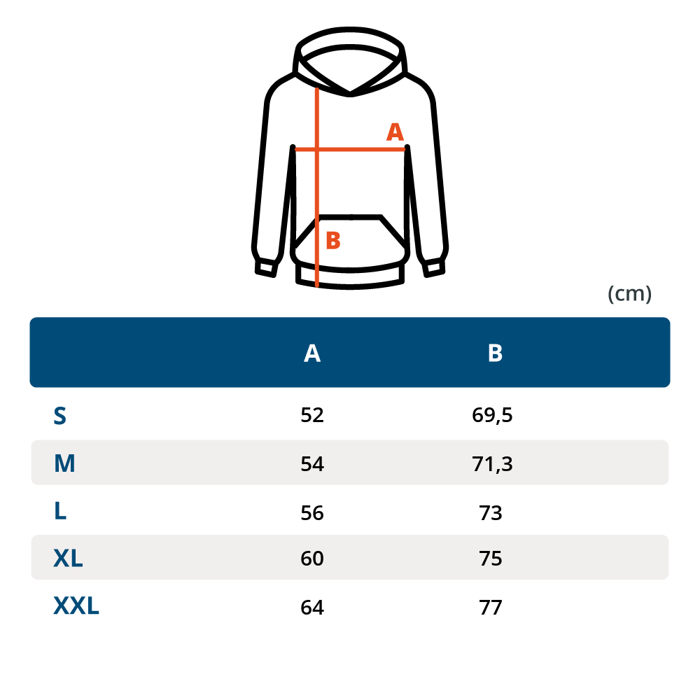 Hoodie Nordkapp Edition blue